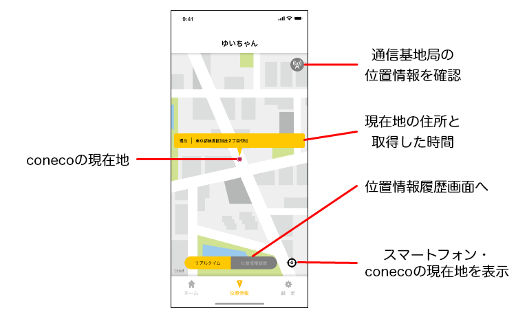 位置情報画面の説明2