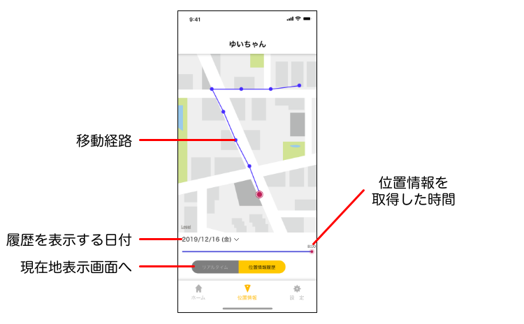 位置情報履歴画面の説明2