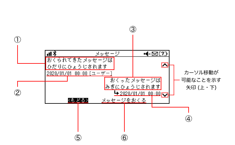 メッセージ画面の説明